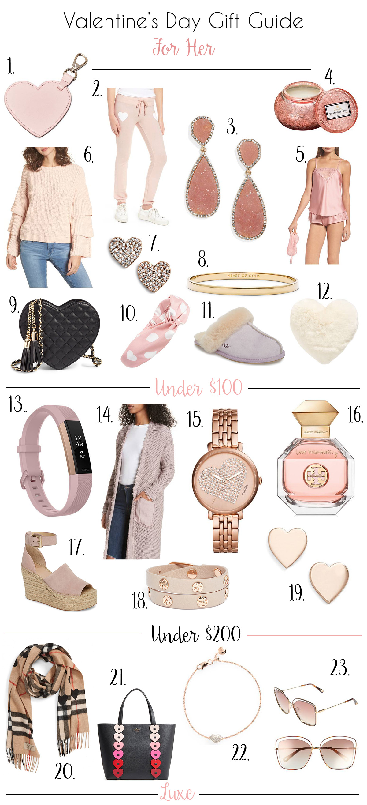 Valentine's Day Gift Guide For Her - with all price points! 