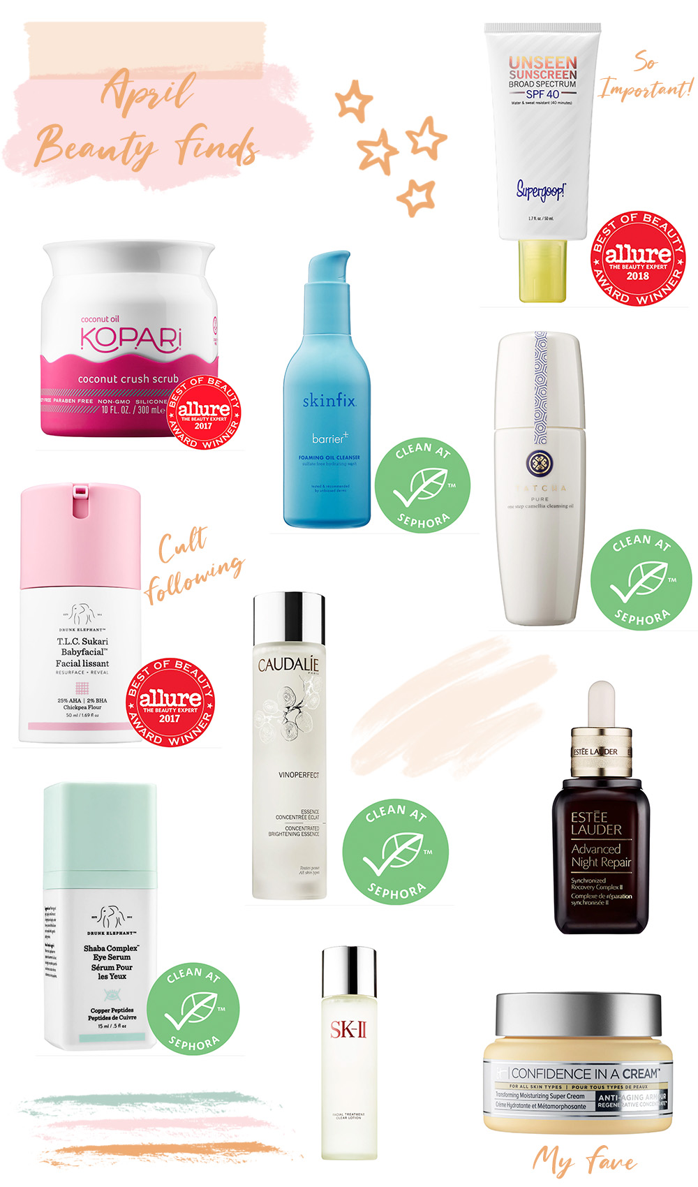 April Beauty Buys - Best in skincare and beauty products 